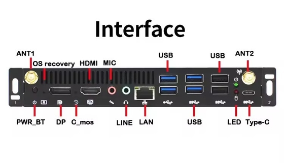 I5 Mini Ops Pc Module Ops Mini Computer with Dp hd for Touch Whiteboard Interactive Display