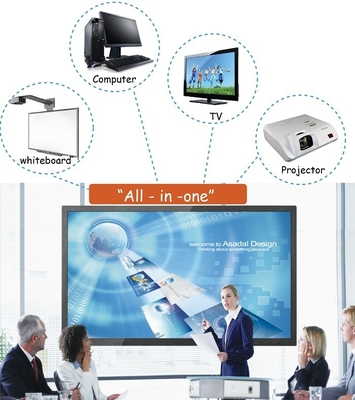 86 Inch Smart Monitor Interactive Flat Panel Touch Screen Board for Office Use
