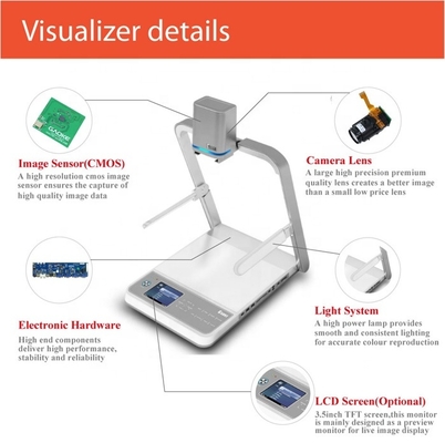 4K GAOKEview Education Equipment HD Portable Document Camera Visualizer